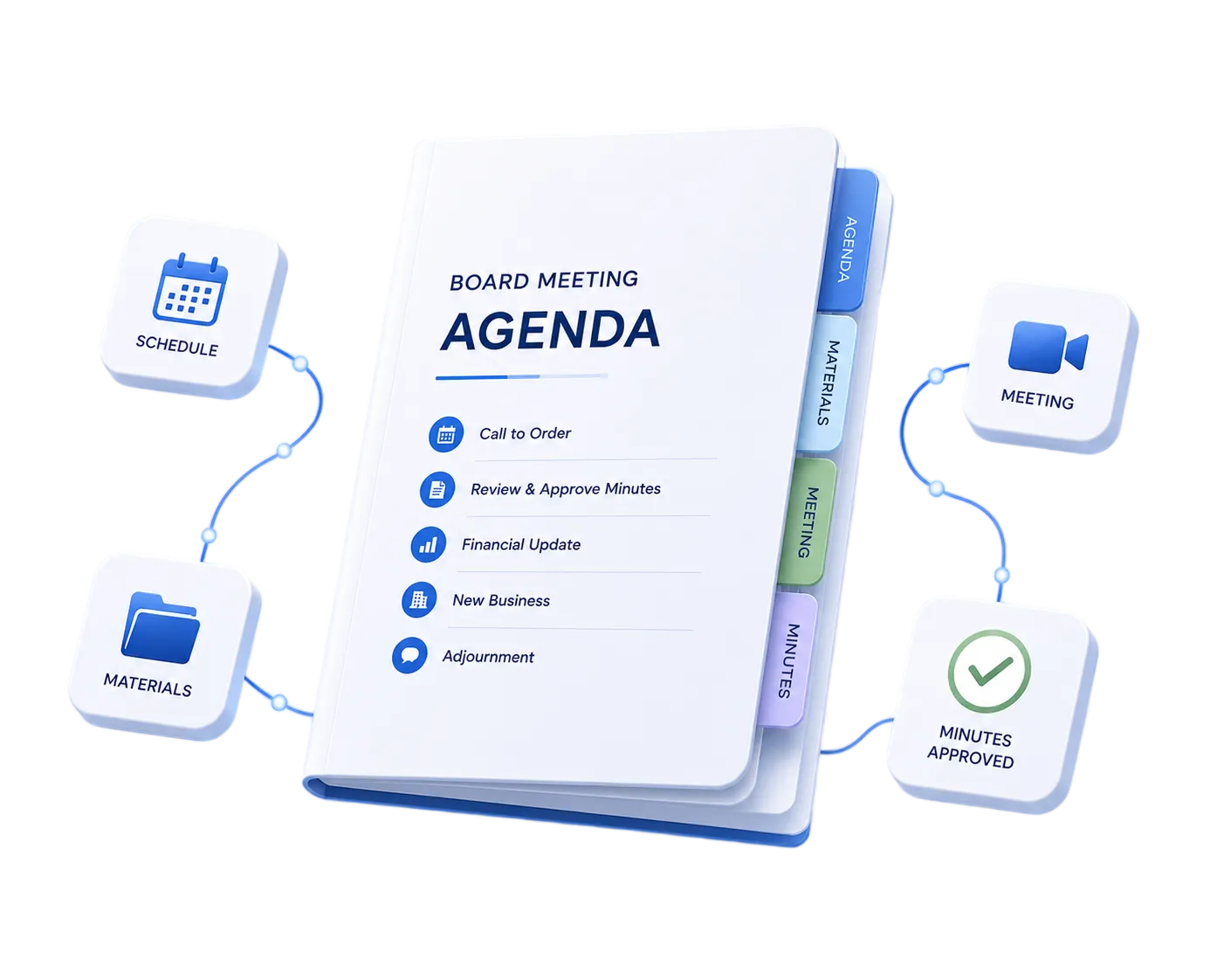 MeetingMaestro Dashboard